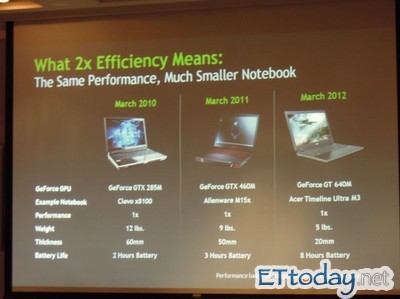 澳門今晚開(kāi)精準(zhǔn)四不像游戲,效率評(píng)估方案_ITK50.259收藏版