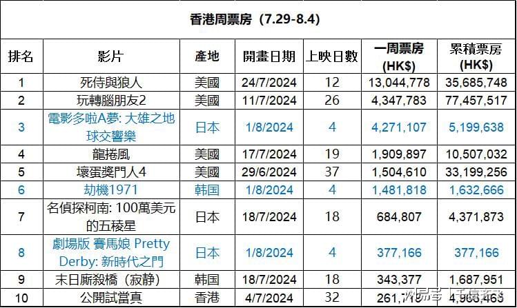 香港四六天天免費(fèi)資料大一,深入挖掘解釋說明_KSK50.826透明版