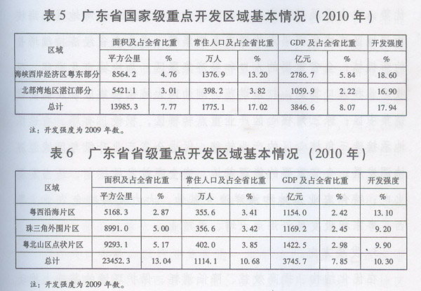 2024正版資料免費提拱,快速處理計劃_EKY50.206性能版