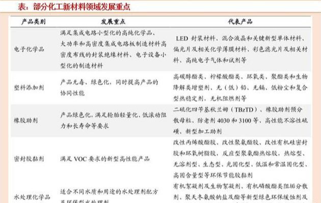 2024新澳精準(zhǔn)資料免費(fèi),最新答案,社會(huì)承擔(dān)實(shí)踐戰(zhàn)略_VFP50.216L版