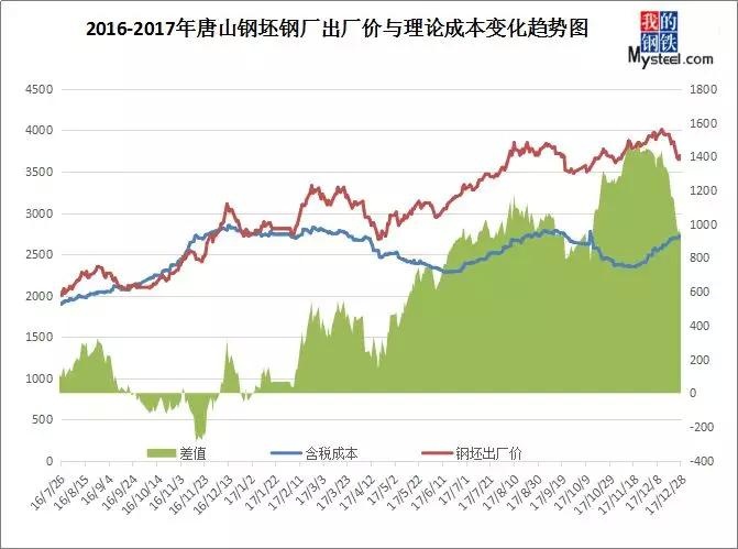 跑狗圖2024年圖庫大全,深入登降數(shù)據利用_TQA50.391冒險版