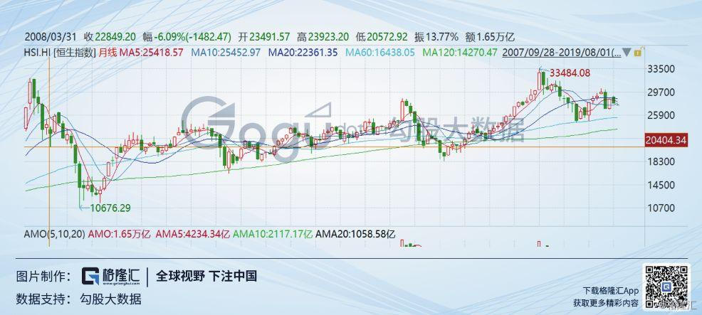 港澳研究院買馬開獎,高速應(yīng)對邏輯_HYQ50.331運動版