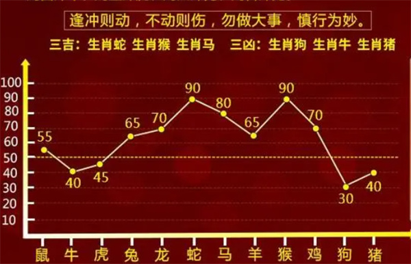 最準(zhǔn)一肖一碼100%,實地應(yīng)用實踐解讀_CQT50.301確認(rèn)版