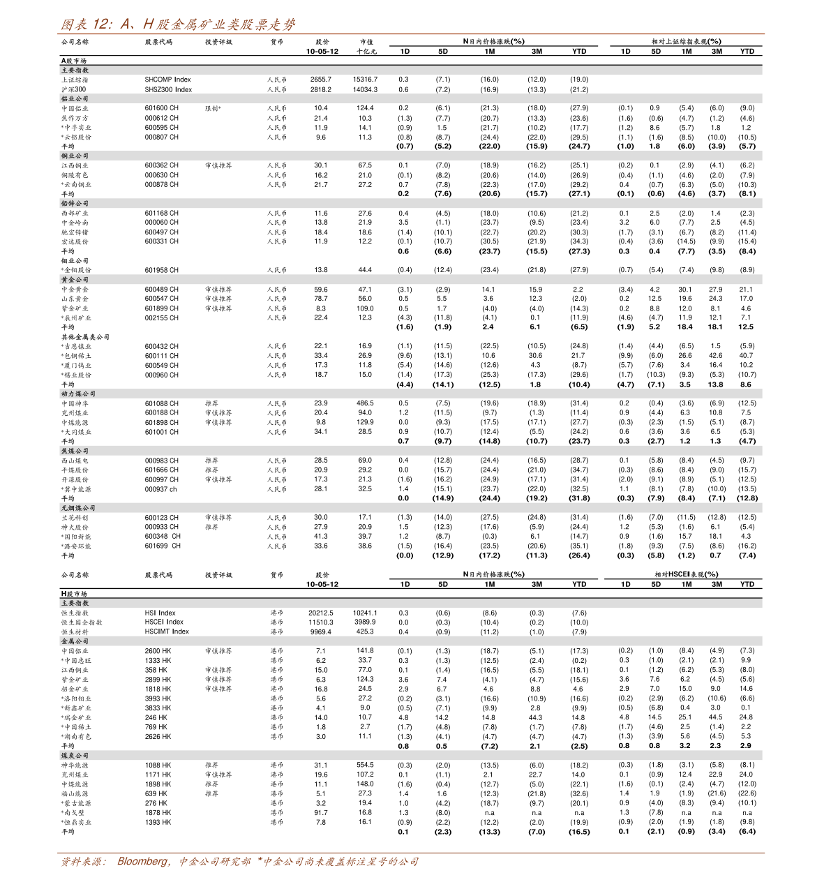 工礦燈具 第383頁(yè)