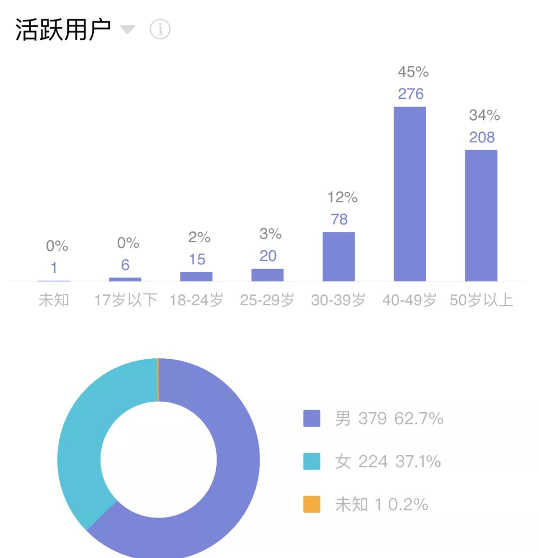 2024澳門天天六開,平衡執(zhí)行計劃實施_WIO23.972神秘版