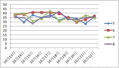澳門最精準澳門天天彩,實時處理解答計劃_UCO23.733仿真版
