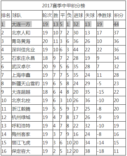 今晚9點(diǎn)30開(kāi)什么生肖明,即時(shí)解答解析分析_GSH23.236社區(qū)版