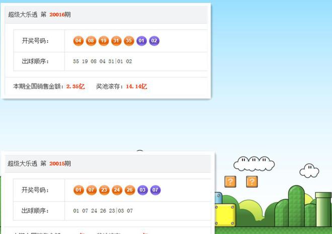 新澳門(mén)開(kāi)獎(jiǎng)結(jié)果+開(kāi)獎(jiǎng)記錄,資源部署方案_XPX23.432沉浸版