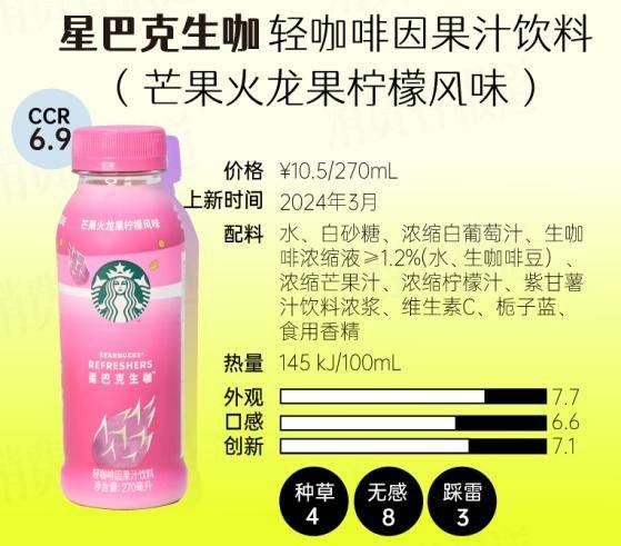 探索小巷秘密寶藏，2024最新飲品圖片帶你領(lǐng)略獨(dú)特風(fēng)味