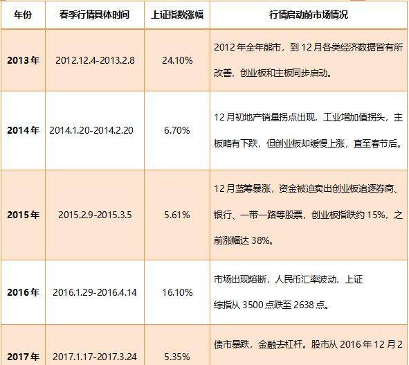 揭秘提升“2024-碼-肖%精準準確中獎,數(shù)據(jù)科學解析說明_ZSM23.610VR版