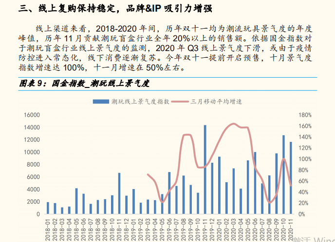 澳門碼一碼精準(zhǔn),實證數(shù)據(jù)分析_HKS27.735潮流版