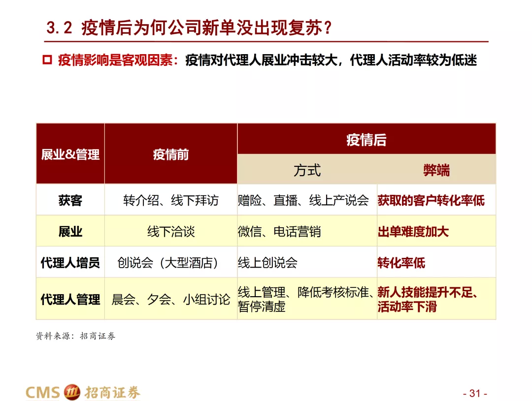 2024年香港港六+彩開獎號碼,專業(yè)解讀方案實(shí)施_EJY27.558互助版