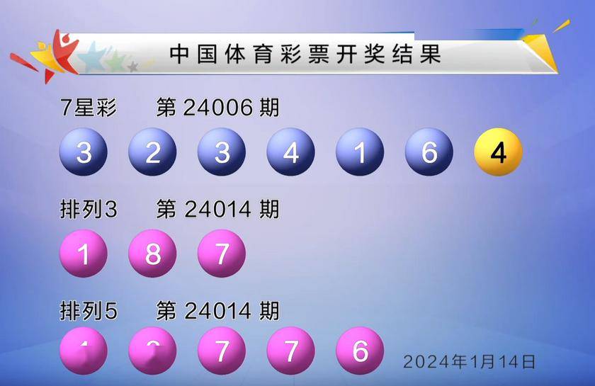 新澳門六開彩開獎結果2020年,專家解析意見_YHW27.783養(yǎng)生版