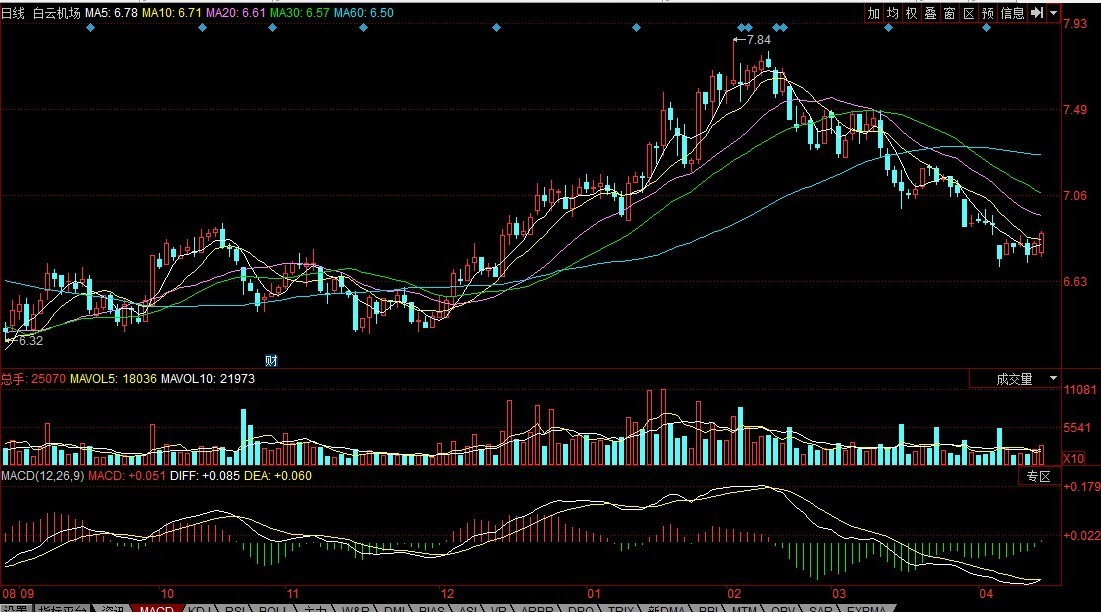 最新股票圖片大放送，股市風(fēng)云一手掌握