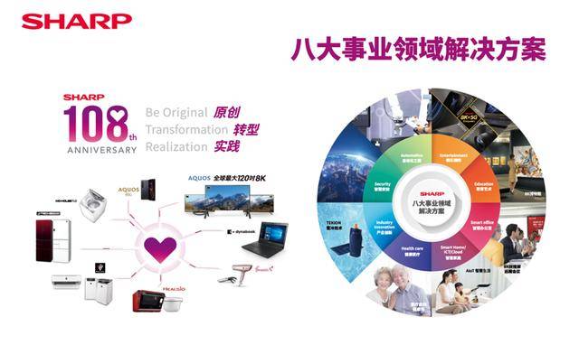 2024澳門正版資料免費(fèi),創(chuàng)新發(fā)展策略_EQC27.985商務(wù)版