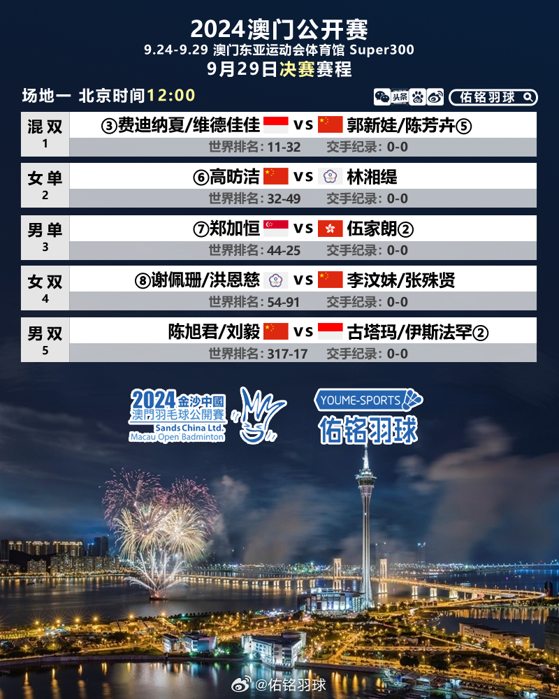 打開澳門免費(fèi)網(wǎng)站大全,策略規(guī)劃_MPK27.443經(jīng)濟(jì)版