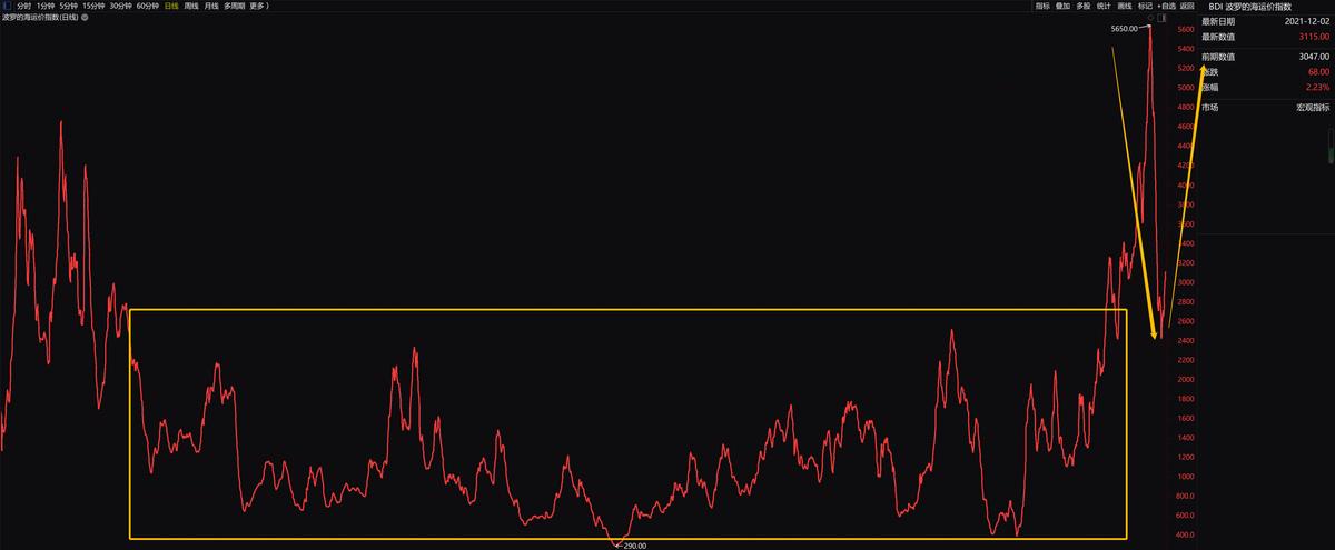 LED光源 第340頁(yè)