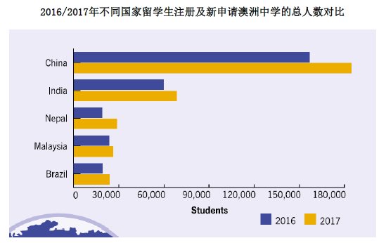 新澳正版資料免費(fèi)大全,實地觀察數(shù)據(jù)設(shè)計_SOT10.398增強(qiáng)版