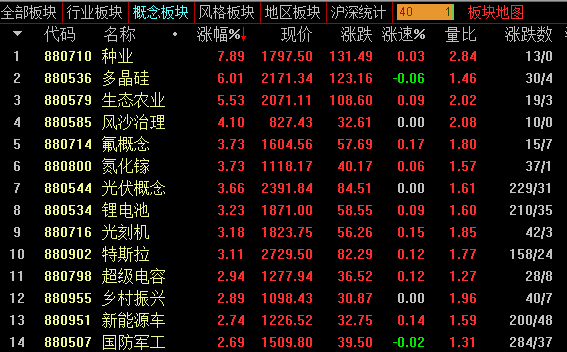 澳門神算子,專業(yè)數(shù)據(jù)點明方法_MZJ10.985量身定制版