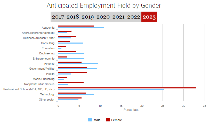 運(yùn)動(dòng)場館燈具 第327頁