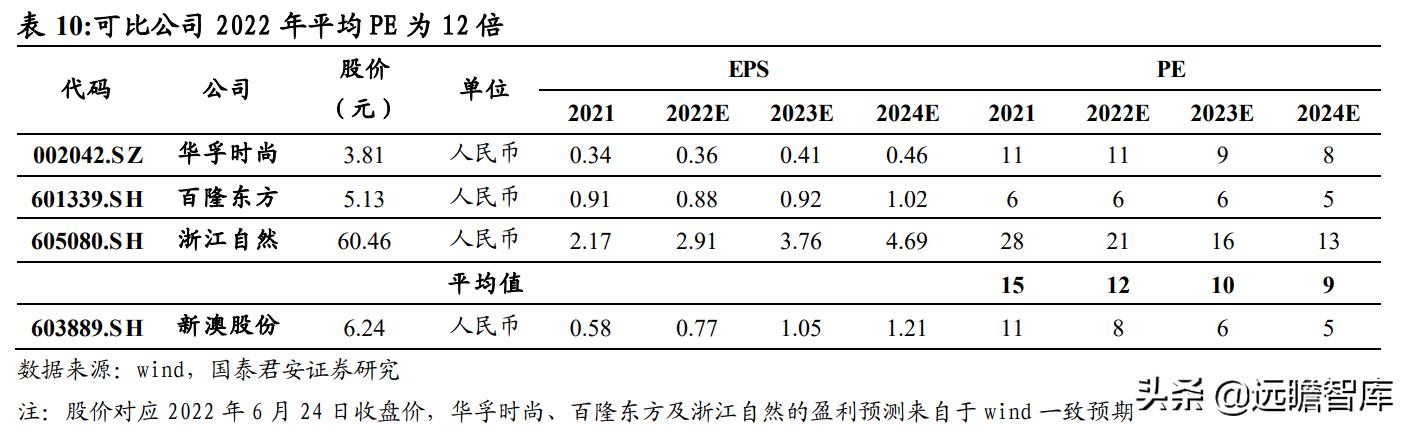 新澳精準資料2024第5期,安全設(shè)計解析說明法_BXX10.149沉浸版