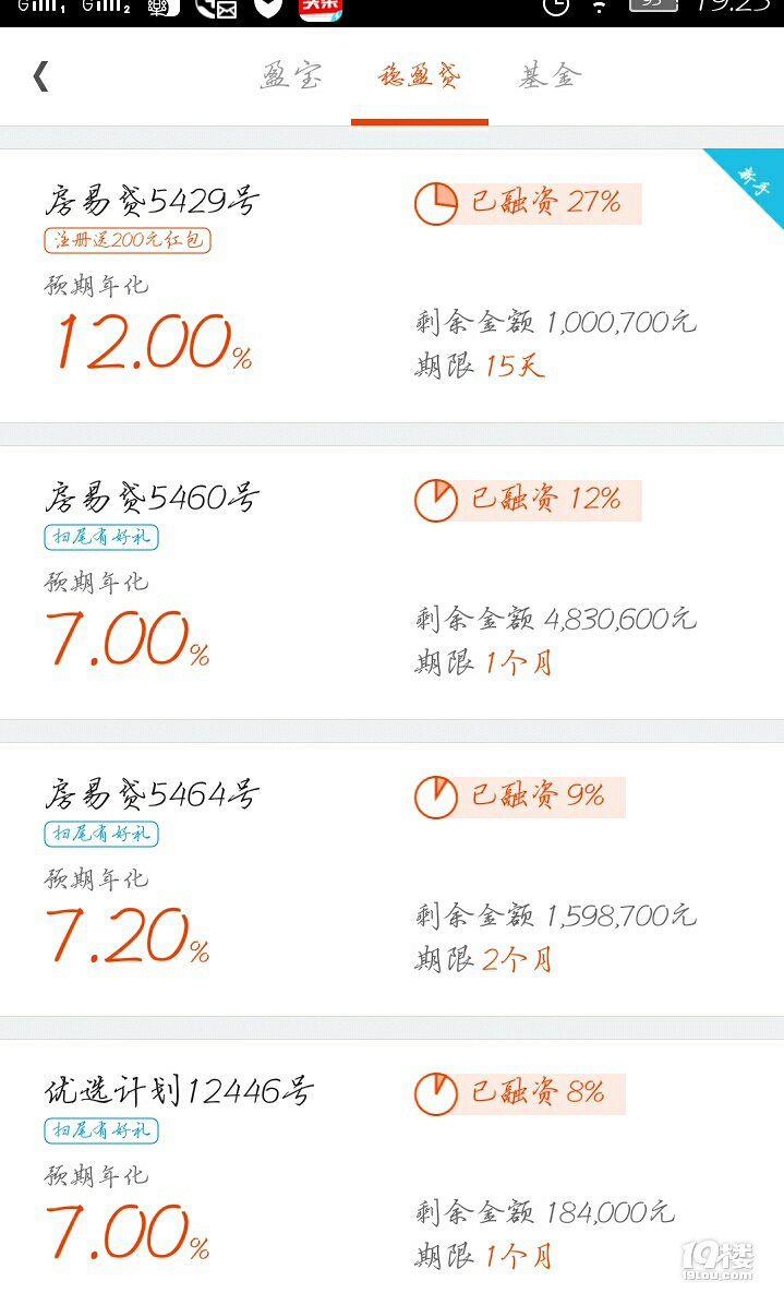 盛錢(qián)包最新費(fèi)率詳解及觀點(diǎn)論述