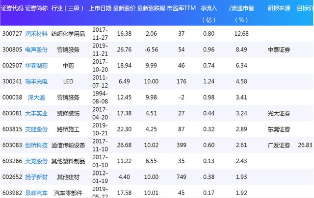 2024澳門特馬今晚開(kāi)什么碼,全面數(shù)據(jù)分析_HHD85.475本命境