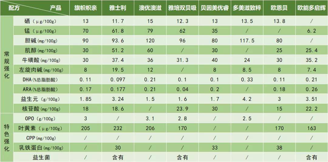 新澳精準資料期期中三碼,快速產出解決方案_NDB47.218旗艦版