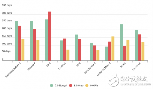 今晚新澳門開獎(jiǎng)結(jié)果查詢9+,系統(tǒng)評估分析_TAK83.133經(jīng)典版