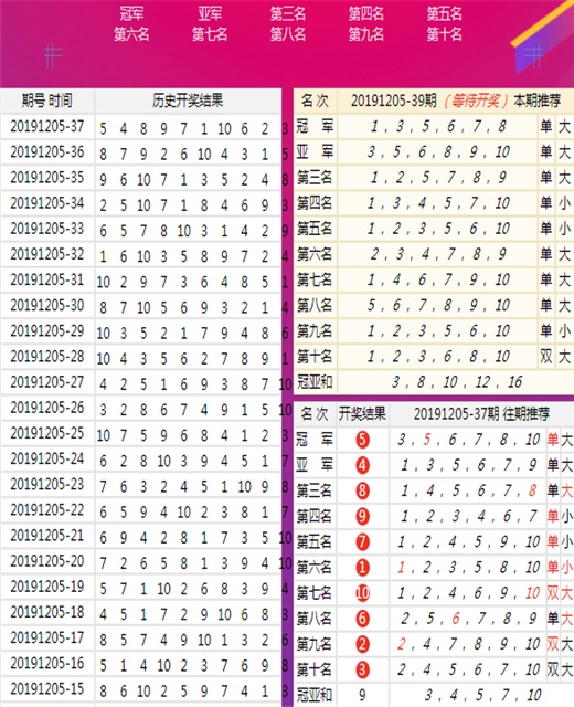 二四六天天彩246cn香港,處于迅速響應(yīng)執(zhí)行_HEE47.762散熱版