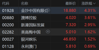 4777777澳門開(kāi)獎(jiǎng)結(jié)果查詢十幾,精細(xì)評(píng)估方案_XKY85.695流線型版