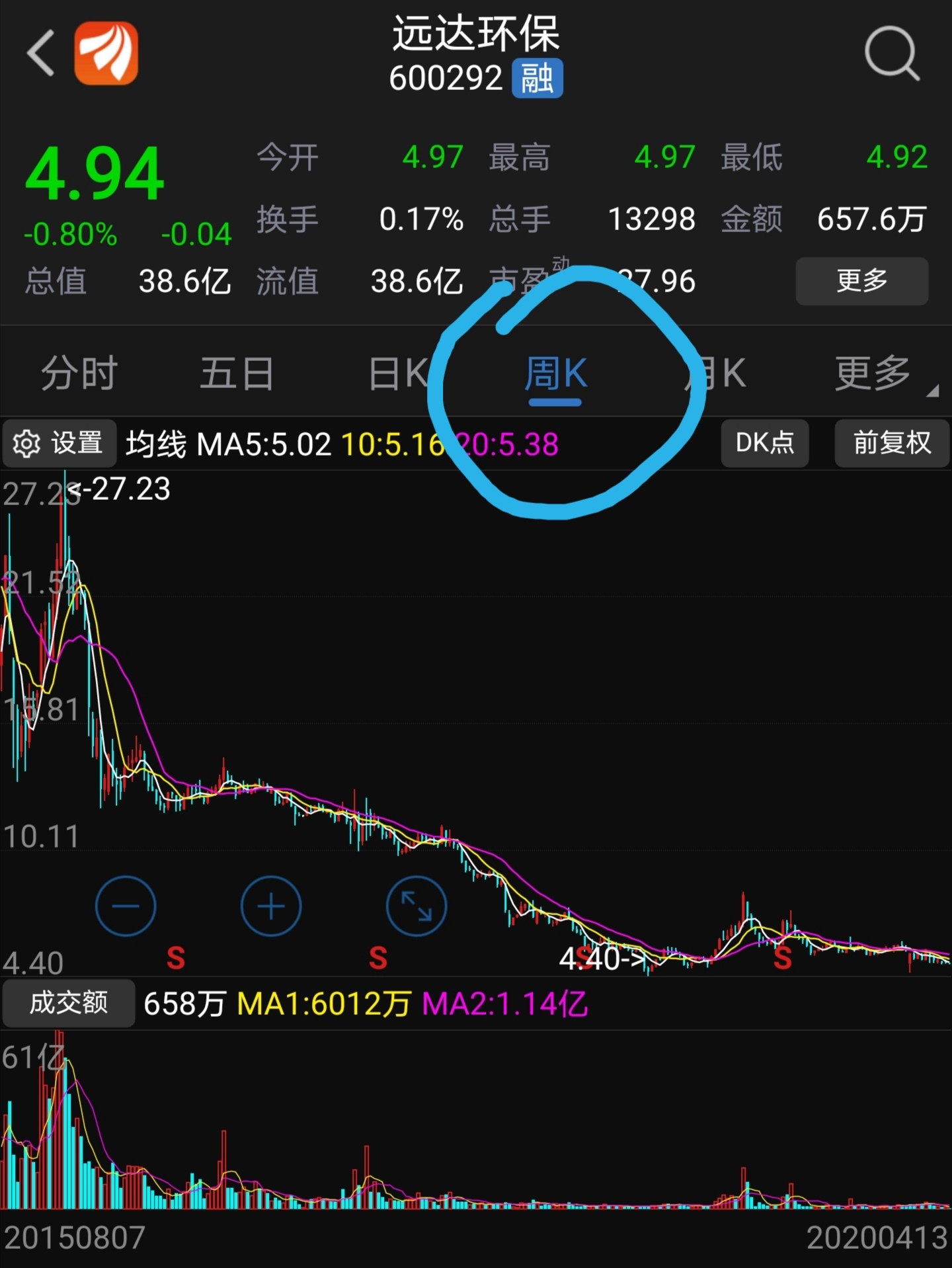 遠達環(huán)保重組最新動態(tài)，重組計劃揭曉！