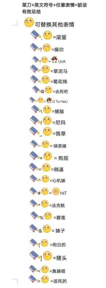 QQ最新表情含義圖解，科技魅力引領全新體驗