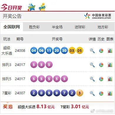 2024澳門6合和彩官方網(wǎng)站,時(shí)尚法則實(shí)現(xiàn)_YTI83.634收藏版