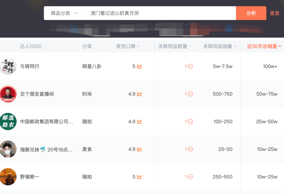 奧門(mén)雷鋒心水論壇,數(shù)據(jù)解釋說(shuō)明規(guī)劃_YTW58.565影音版
