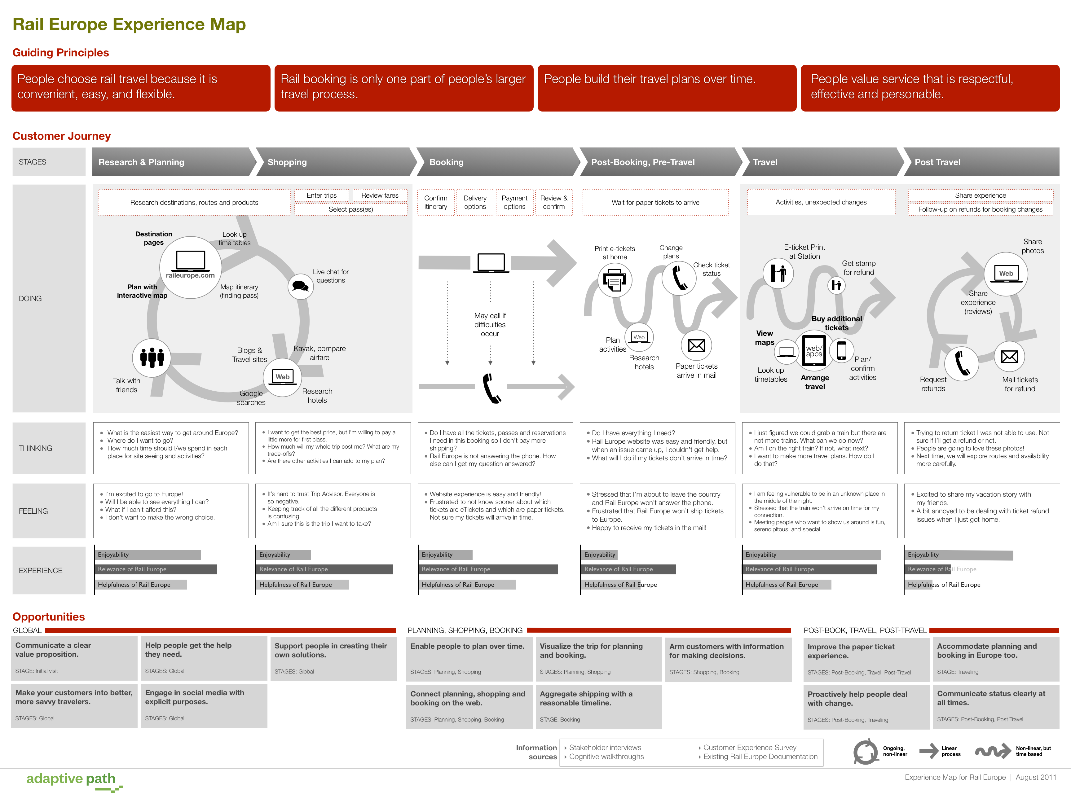 一碼一肖100%中用戶(hù)評(píng)價(jià),快速解答方案設(shè)計(jì)_VMW9.281幽雅版