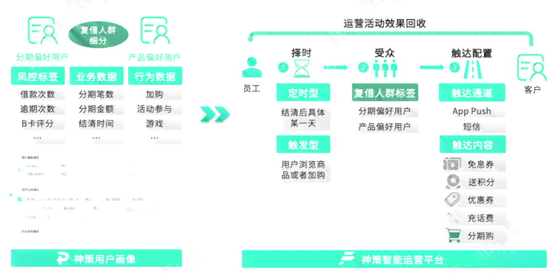 4949精準正版資料,深究數(shù)據(jù)應(yīng)用策略_AVR58.299親和版