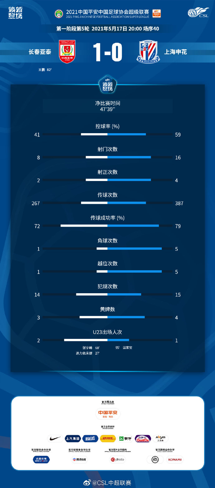 777788888新奧門(mén)開(kāi)獎(jiǎng),科學(xué)數(shù)據(jù)解讀分析_QSU9.216職業(yè)版