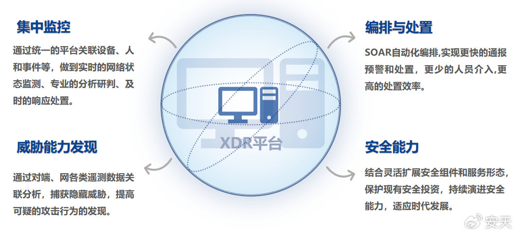 2024澳門天天彩期期精準,網(wǎng)絡安全架構_UUD9.162精密版