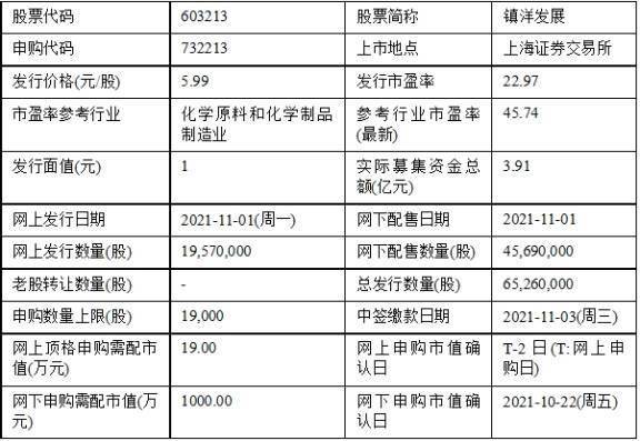 今天澳門特馬開了什么號碼,數(shù)據(jù)驅(qū)動方案_APS9.208并發(fā)版