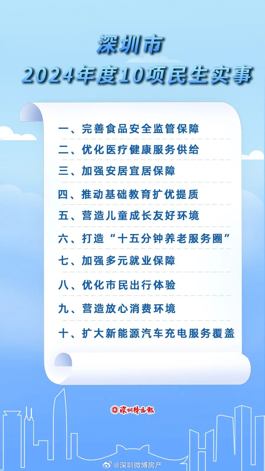 工程廠房燈具 第275頁