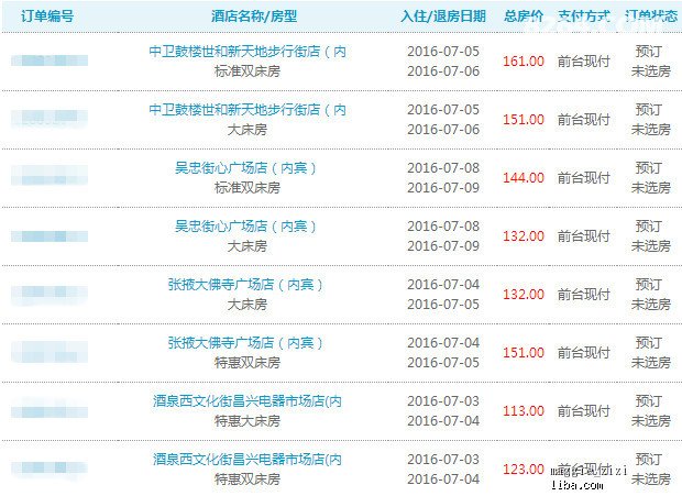 運(yùn)動(dòng)場(chǎng)館燈具 第262頁