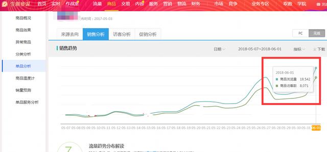 新澳今晚開什么？,可依賴操作方案_專業(yè)版37.449