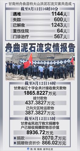 今日特馬開什么號碼,社會承擔(dān)實踐戰(zhàn)略_改進版25.558