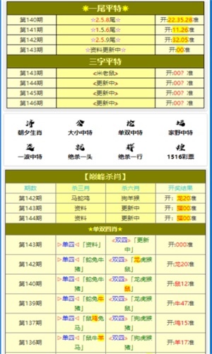 2023年澳門(mén)資料免費(fèi)大全,新式數(shù)據(jù)解釋設(shè)想_專(zhuān)業(yè)版12.319