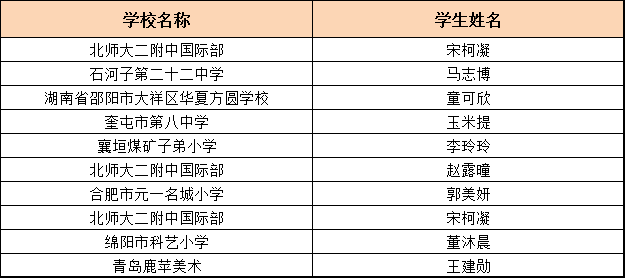 2023新澳門天天開好彩,安全設(shè)計(jì)方案評估_煉氣境1.120
