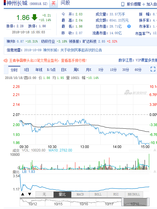 神州長城股吧最新消息，家的溫馨日常與股市動態(tài)同步更新