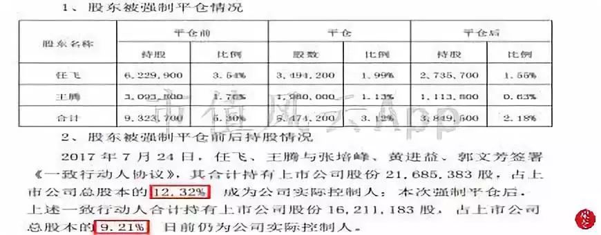 凱瑞德借殼新動態(tài)，變化中的機遇與成就感的源泉