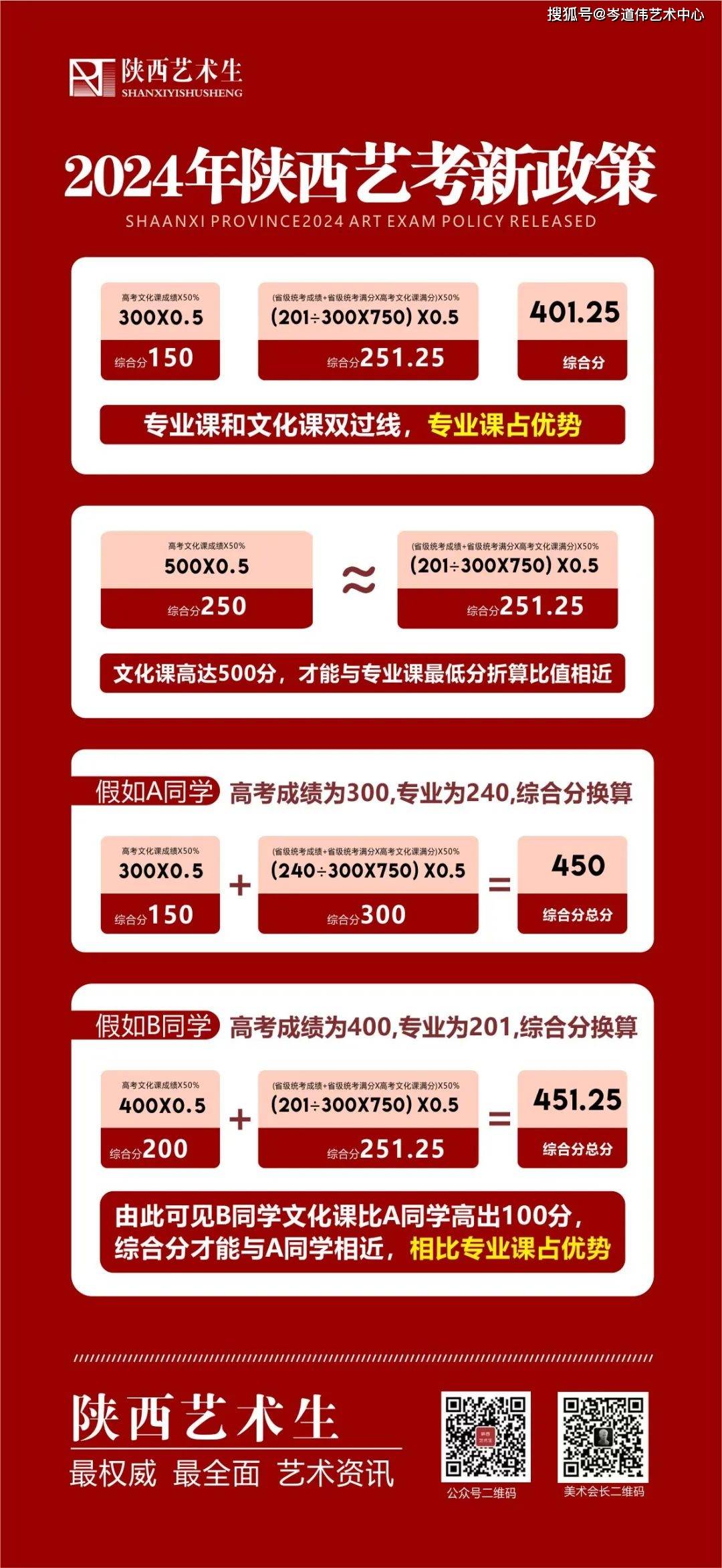 2024年陜西高考改革最新方案,揭秘2024年陜西高考改革最新方案，小巷中的特色小店故事
