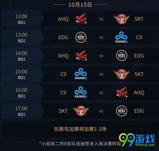 S7小組賽熱血激戰(zhàn)，英雄榮耀時(shí)刻揭秘！